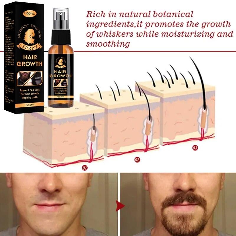 Fast Acting Beard Growth Serum